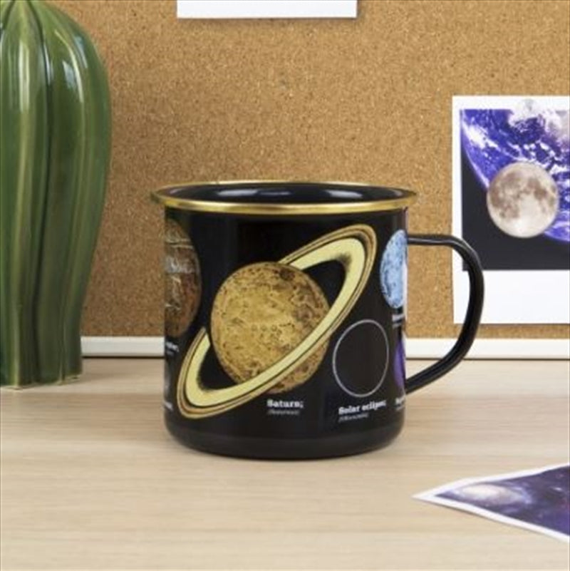 Planet Mug