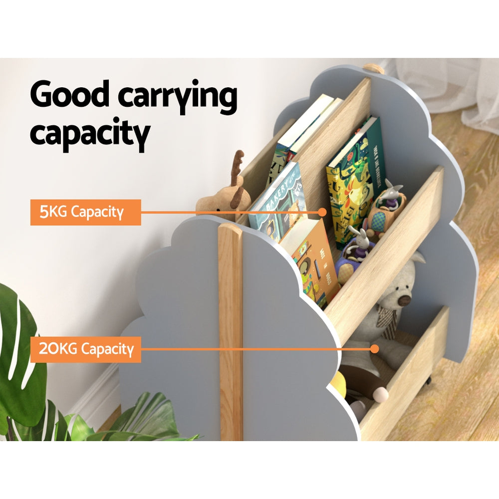 Toy Box w Bookshelf & Storage