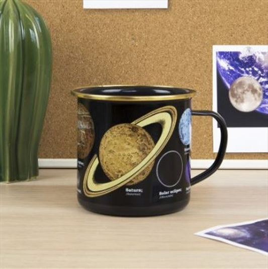 Planet Mug